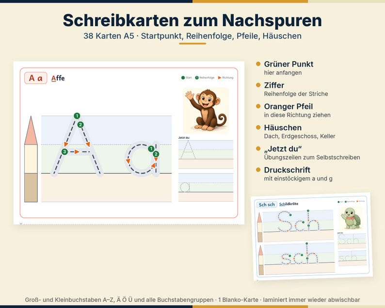 K&ouml;nnte beinhalten: Ein Set aus 38 laminierten A5-Schreibkarten zum Nachspuren. Jede Karte zeigt einen Buchstaben, eine Tierillustration, nummerierte Richtungspfeile und ein Haus-Raster zur Schreib&uuml;bung. Das Set umfasst A-Z, &Auml;, &Ouml;, &Uuml; sowie Buchstabengruppen und ist f&uuml;r die wiederholte Verwendung mit abwischbaren Stiften konzipiert.