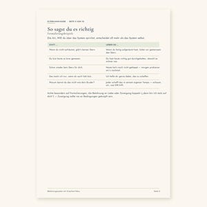 May include: A page from a parenting mini-guide titled 'So sagst du es richtig' featuring a table with two columns labeled 'STATT' and 'LIEBER SO' that provides examples of how to phrase communication with children regarding behavior and rewards.