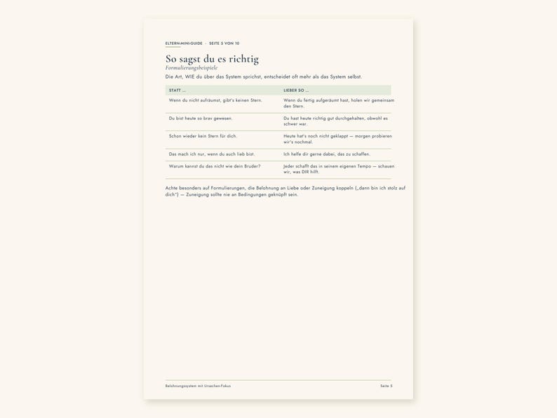 May include: A page from a parenting mini-guide titled 'So sagst du es richtig' featuring a table with two columns labeled 'STATT' and 'LIEBER SO' that provides examples of how to phrase communication with children regarding behavior and rewards.