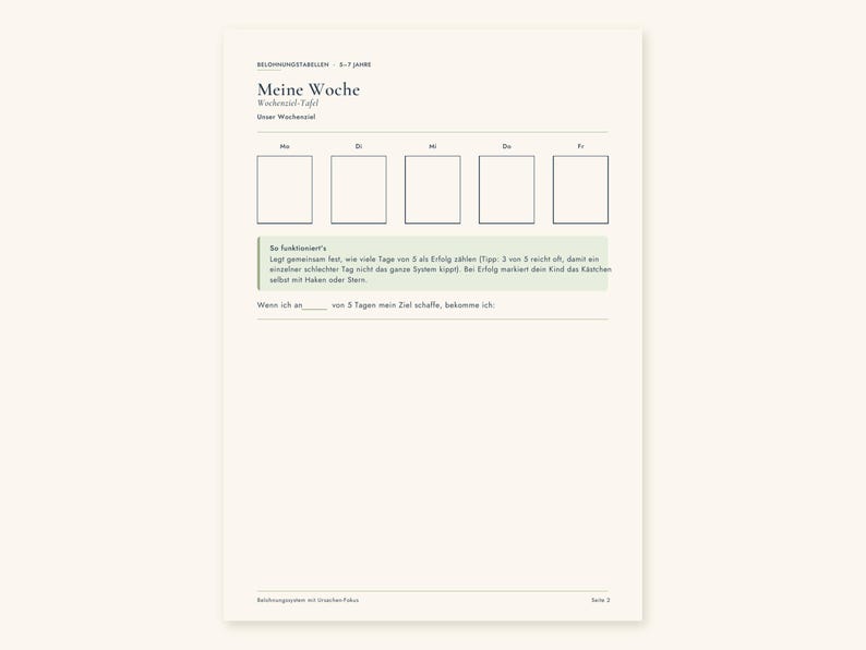 May include: A white reward chart titled Meine Woche for children aged 5-7 years. It features five blank boxes for weekdays, a light green instructional box, and a fill-in-the-blank sentence for setting goals and rewards, printed on a clean, minimalist page.