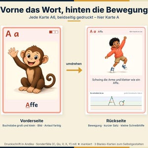 K&ouml;nnte beinhalten: Eine beidseitig bedruckte A6-Lernkarte mit dem Buchstaben A. Die Vorderseite zeigt eine braune Affenillustration mit dem Text A a und Affe. Die R&uuml;ckseite zeigt ein Kind im orangefarbenen Kapuzenpullover mit dem Text A a Affe, Ben macht es vor, Schwing die Arme und kletter wie ein Affe sowie eine Schreibhilfe f&uuml;r den Buchstaben A.