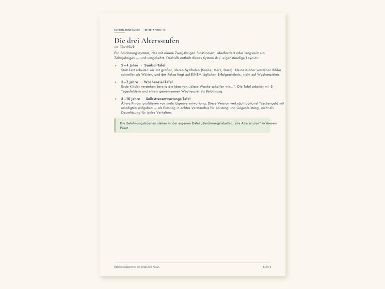 May include: A white informational page titled Die drei Altersstufen, outlining a reward system for children. It details three age-specific layouts: 2-4 years using symbols, 5-7 years using weekly goals, and 8-10 years focusing on self-responsibility.