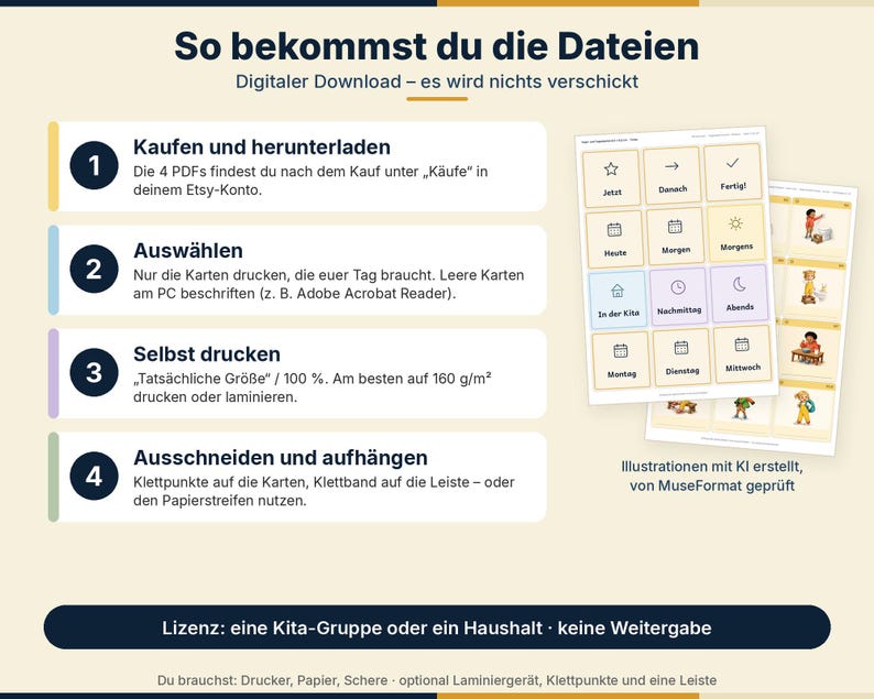 Peut inclure: Un guide d'instructions de t&eacute;l&eacute;chargement num&eacute;rique pour des cartes de routine imprimables. Le graphique pr&eacute;sente quatre &eacute;tapes num&eacute;rot&eacute;es en allemand, un aper&ccedil;u de deux feuilles avec des cartes en grille et une note de licence en bas.