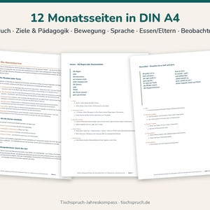 May include: Three A4-sized pages featuring educational content titled 12 Monatsseiten in DIN A4. The text includes sections on sayings, goals, pedagogy, movement, language, food, parents, and observation for monthly planning.