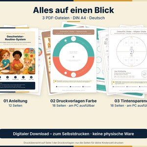May include: A digital download set of three PDF files in DIN A4 format titled Geschwister-Routine-System. The documents include instructions, color print templates, and ink-saving templates featuring illustrations of children and task wheels.