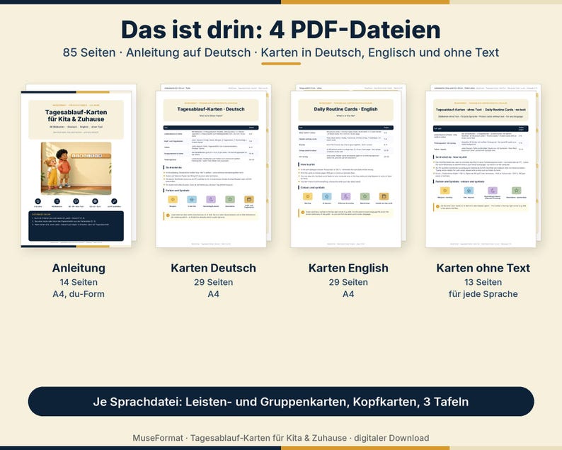Peut inclure: Un ensemble de produits num&eacute;riques comprenant quatre fichiers PDF totalisant 85 pages. Il inclut des cartes de routine quotidienne en allemand, en anglais et sans texte, ainsi que des instructions. Les documents pr&eacute;sentent des listes, des cartes de groupe, des cartes d'en-t&ecirc;te et trois tableaux.