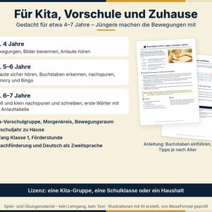 K&ouml;nnte beinhalten: Lernmaterial f&uuml;r Kita, Vorschule und Zuhause f&uuml;r Kinder von 4-7 Jahren. Das Dokument beschreibt Lernstufen f&uuml;r Buchstabenerkennung, Nachspuren und Schreiben sowie Anleitungen zur Einf&uuml;hrung von Buchstaben mit Tipps je nach Alter.