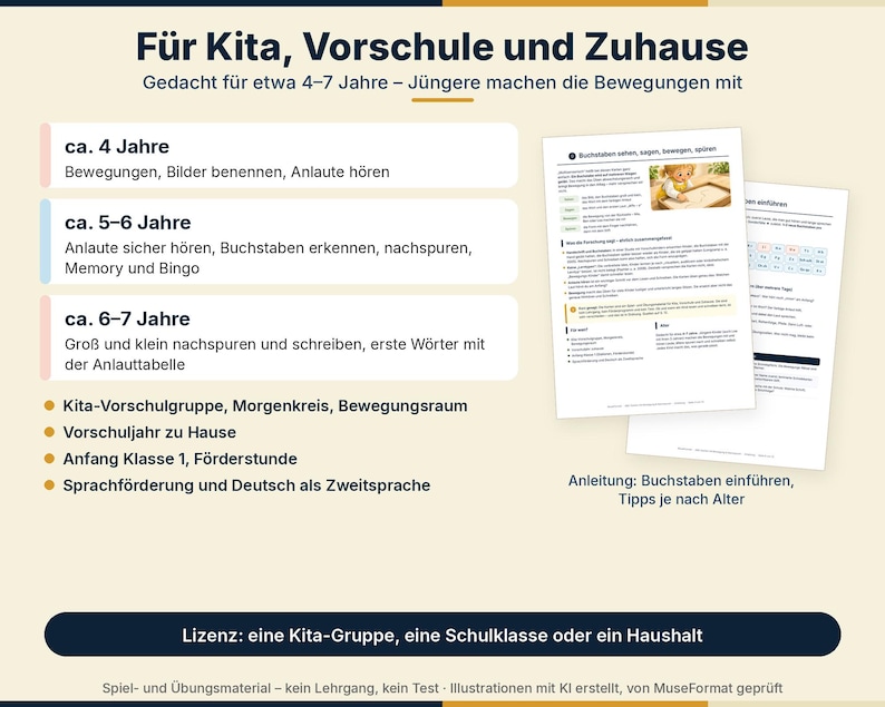 K&ouml;nnte beinhalten: Lernmaterial f&uuml;r Kita, Vorschule und Zuhause f&uuml;r Kinder von 4-7 Jahren. Das Dokument beschreibt Lernstufen f&uuml;r Buchstabenerkennung, Nachspuren und Schreiben sowie Anleitungen zur Einf&uuml;hrung von Buchstaben mit Tipps je nach Alter.