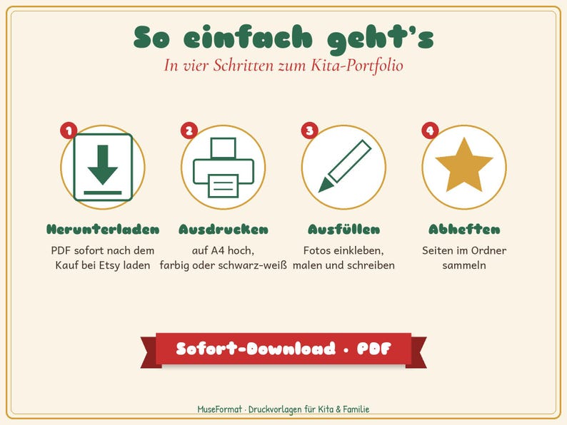 May include: An instructional graphic titled So einfach geht's with four numbered steps for a childcare portfolio. Icons show a download arrow, a printer, a pencil, and a star. Text includes Herunterladen, Ausdrucken, Ausf&uuml;llen, Abheften, and Sofort-Download PDF.