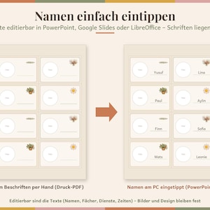 May include: A digital template featuring eight rectangular name tags with small botanical illustrations. The left side shows blank tags for handwriting, while the right side displays the same tags with names typed in. Text includes 'Namen einfach eintippen'.