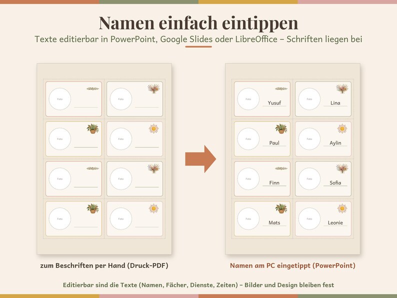 May include: A digital template featuring eight rectangular name tags with small botanical illustrations. The left side shows blank tags for handwriting, while the right side displays the same tags with names typed in. Text includes 'Namen einfach eintippen'.