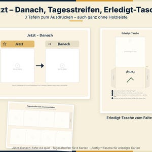 Peut inclure: Trois feuilles imprimables comprenant un tableau 'Jetzt - Danach' avec des cases pour les t&acirc;ches, une feuille 'Tagesstreifen' avec huit sections vides et un mod&egrave;le 'Erledigt-Tasche' &agrave; plier en pochette, sur un fond beige clair.