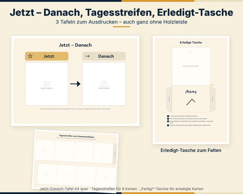 Peut inclure: Trois feuilles imprimables comprenant un tableau 'Jetzt - Danach' avec des cases pour les t&acirc;ches, une feuille 'Tagesstreifen' avec huit sections vides et un mod&egrave;le 'Erledigt-Tasche' &agrave; plier en pochette, sur un fond beige clair.