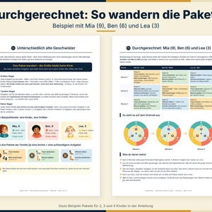 May include: A two-page educational document titled Durchgerechnet: So wandern die Pakete, featuring charts, text, and illustrations explaining a household chore rotation system for three children named Mia, Ben, and Lea with specific rules.