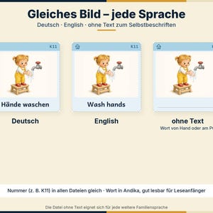 Peut inclure: Un graphique &eacute;ducatif num&eacute;rique avec trois panneaux montrant un enfant blond en salopette jaune debout sur un tabouret en bois pour se laver les mains &agrave; un robinet. Les panneaux incluent le texte K11, H&auml;nde waschen, Wash hands et une ligne vide.