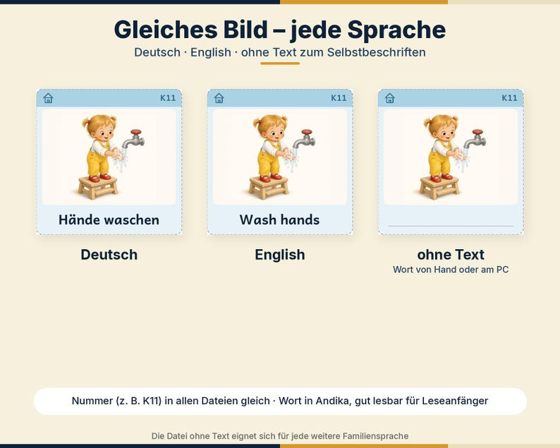 Peut inclure: Un graphique &eacute;ducatif num&eacute;rique avec trois panneaux montrant un enfant blond en salopette jaune debout sur un tabouret en bois pour se laver les mains &agrave; un robinet. Les panneaux incluent le texte K11, H&auml;nde waschen, Wash hands et une ligne vide.