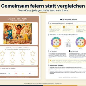 May include: A two-page printable team chart and instruction guide titled Gemeinsam feiern statt vergleichen. The left page features an illustration of three children jumping, eight star outlines for tracking progress, and a section for rewards.