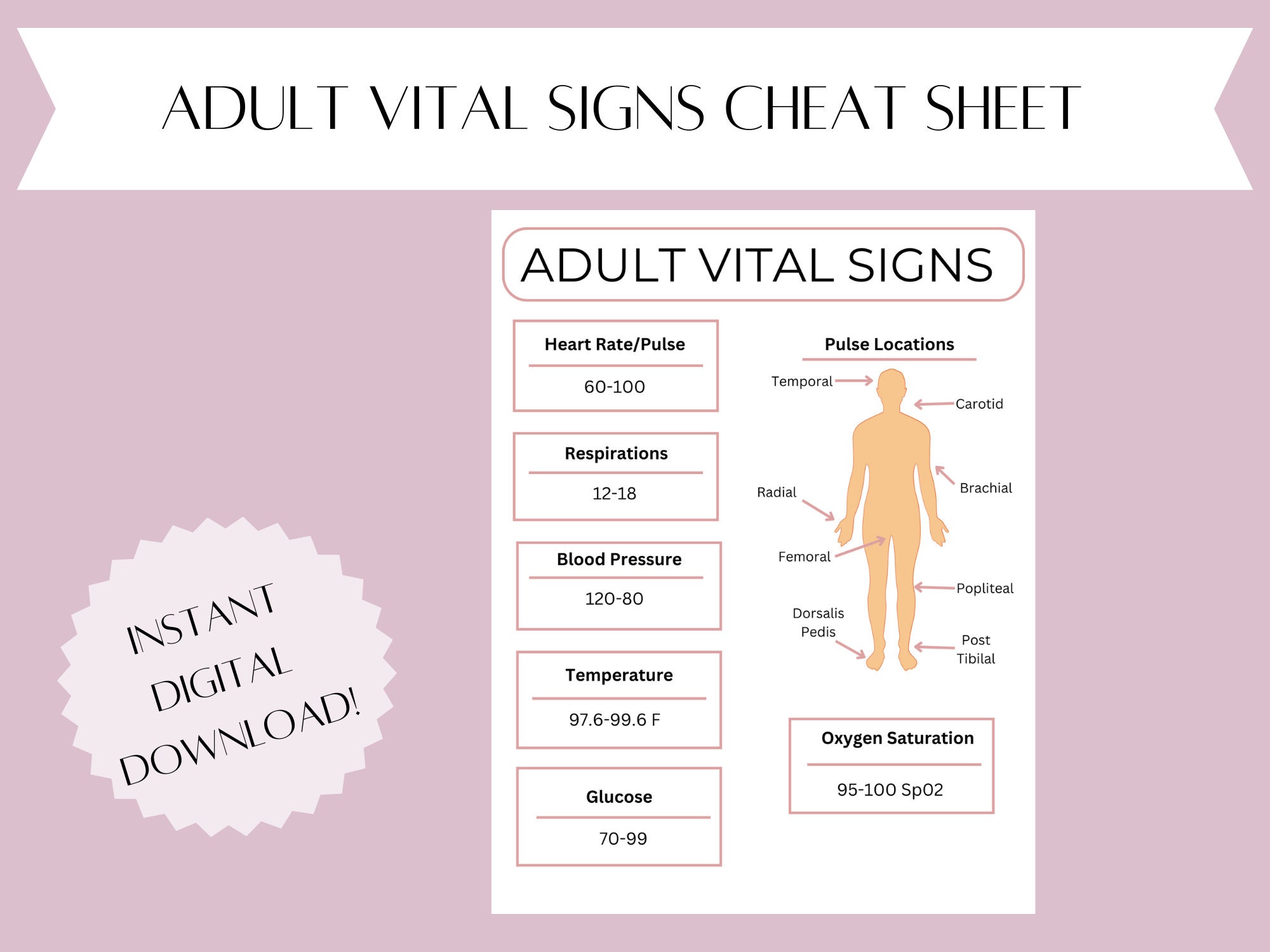 Printable Normal Vital Signs Chart Printable World Holiday daily Sign Printable Normal Vital Signs Chart Printable World Holiday daily Sign