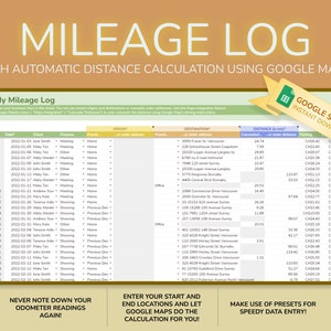Mileage Tracker Spreadsheet, Automatische Google Maps Entfernungsberechnung, Parkplatz und Maut Tracker, Google Sheets
