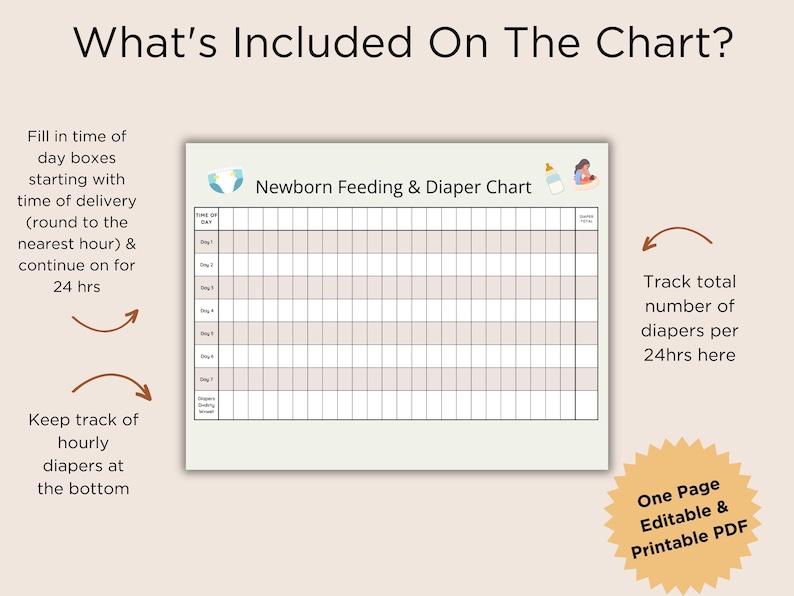 Newborn Feeding and Diaper Tracker, Printable Baby Care Log (digital ...