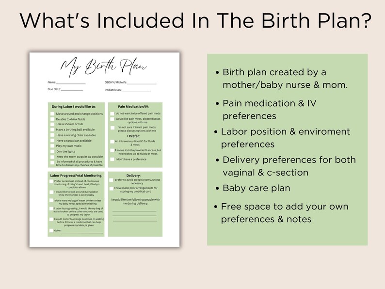 Editable Comprehensive Birth Plan Template (PDF Printable) - Etsy