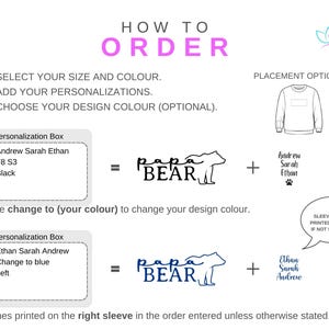 May include: A white graphic with instructions on how to order a custom sweatshirt. The text includes steps for selecting size, adding personalizations, and choosing design color. Examples show "Papa Bear" designs with names and sleeve design options.