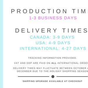 May include: Text on a white background with a light blue vertical stripe on the left. The text includes "PRODUCTION TIME: 1-3 BUSINESS DAYS" and "DELIVERY TIMES: CANADA: 3-9 DAYS, USA: 4-9 DAYS, INTERNATIONAL: 4-27 DAYS."