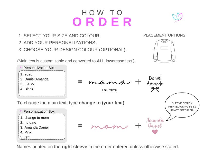 May include: A white graphic with instructions on how to order a custom sweatshirt. It details steps for size selection, personalization, and design colour choice. Examples of customisation are shown, including text and sleeve design options.