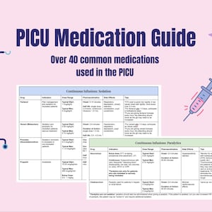 PICU Medication Guide- Over 40 Common Medications!