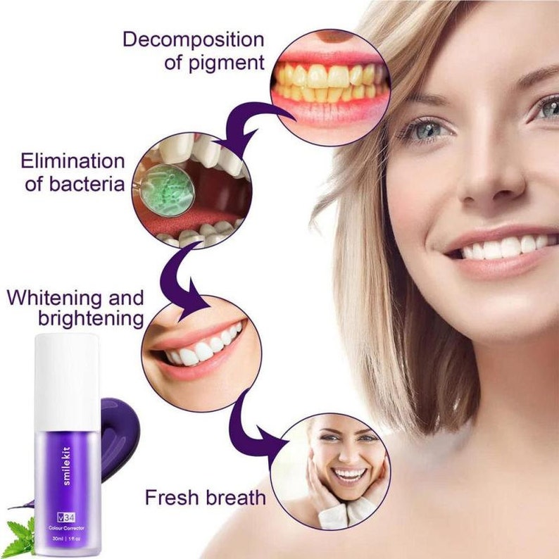 K&ouml;nnte beinhalten: Eine violette und wei&szlig;e Tube mit Zahnbleichgel mit dem Text "smilekit" und "34 Color Corrector" auf dem Etikett. Das Bild zeigt eine Frau mit einem strahlend wei&szlig;en L&auml;cheln und eine Reihe von Illustrationen, die die Vorteile des Produkts zeigen, darunter Aufhellen, Aufhellen, frischen Atem und die Beseitigung von Bakterien.