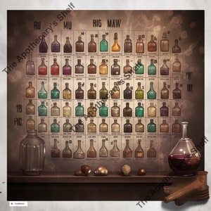 Könnte beinhalten: Ein antikes Apothekerregal mit einer Vielzahl von Glasflaschen, die mit bunten Flüssigkeiten gefüllt sind. Die Flaschen sind in einem Raster angeordnet und mit Zahlen und Buchstaben beschriftet. Das Regal ist aus Holz und hat eine dunkelbraune Oberfläche. Auf dem Regal befinden sich auch ein paar kleine, runde Gegenstände, wie Nüsse oder Samen.