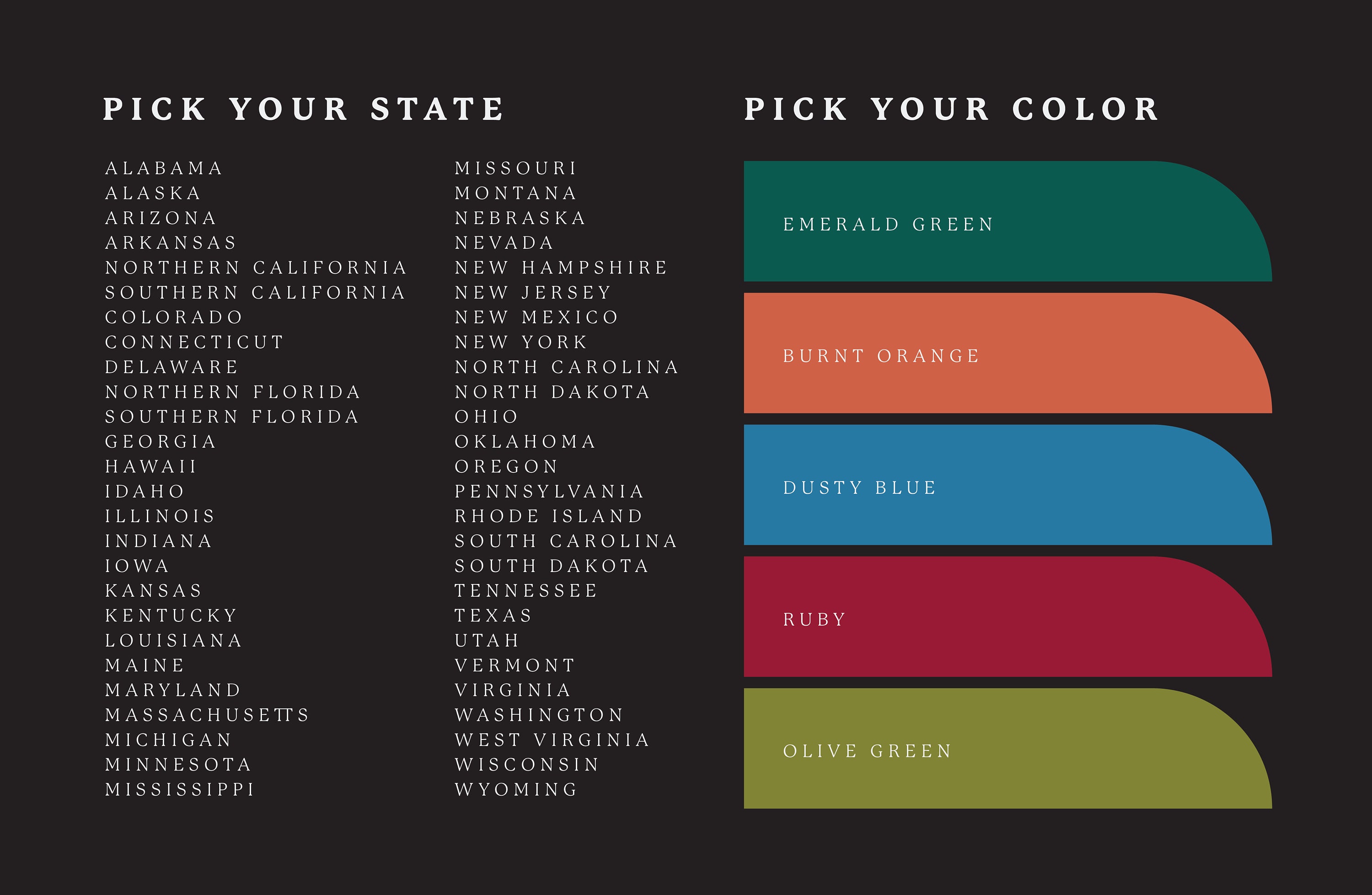 Seasonal Produce Chart Etsy