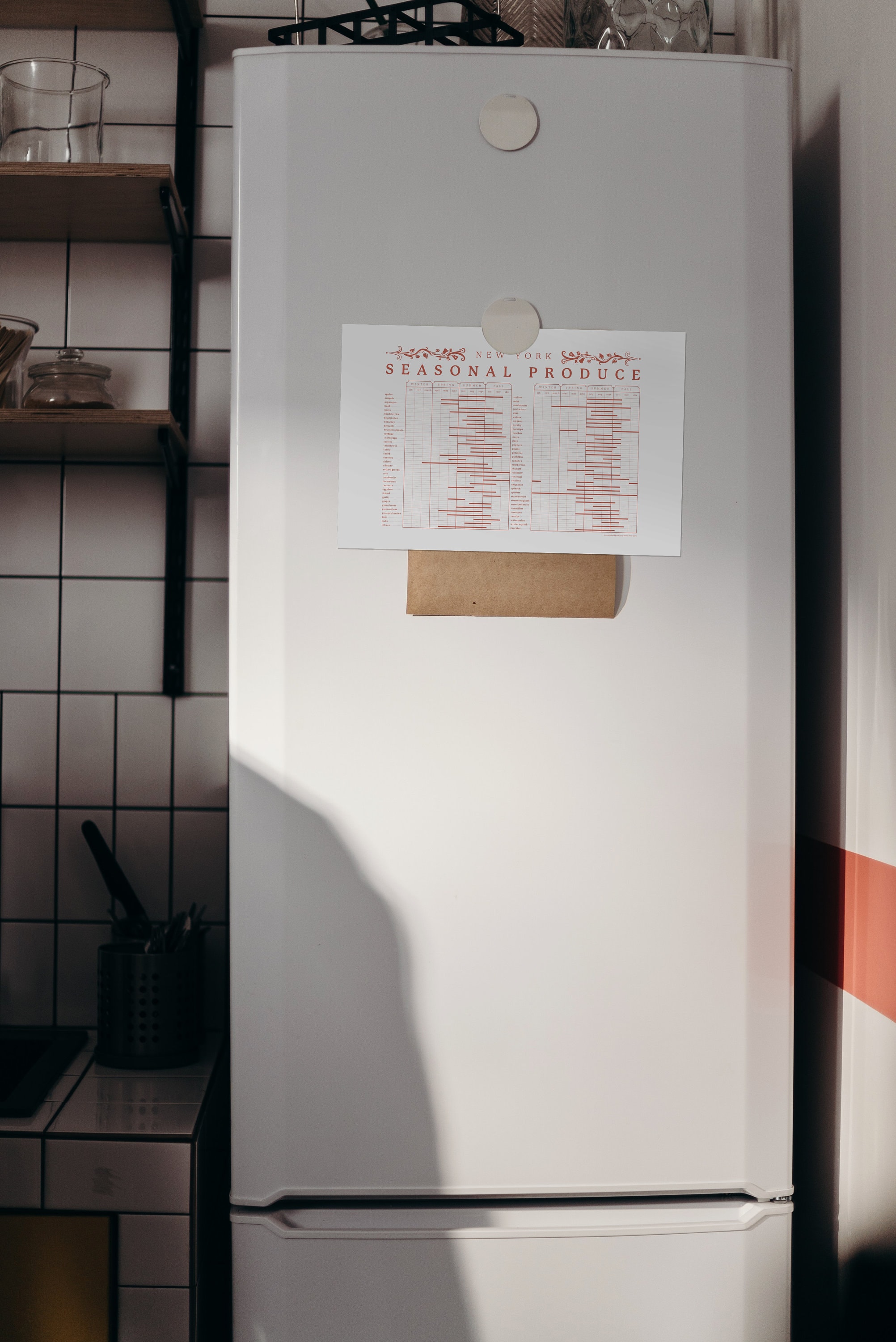 Seasonal Produce Chart Etsy