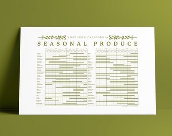 Seasonal Produce Chart
