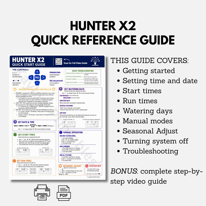 K&ouml;nnte beinhalten: Eine Hunter X2 Kurzanleitung mit wei&szlig;em Hintergrund und blauem sowie schwarzem Text. Das Dokument erl&auml;utert die Steuerungseinstellungen, einschlie&szlig;lich Datum, Uhrzeit, Startzeiten, Laufzeiten, Bew&auml;sserungstage und Fehlerbehebung.