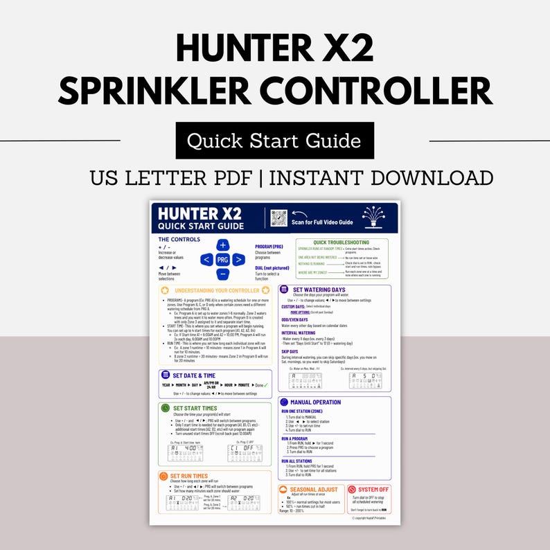 K&ouml;nnte beinhalten: Eine Kurzanleitung f&uuml;r das Hunter X2 Bew&auml;sserungssteuerger&auml;t. Die wei&szlig;e Seite enth&auml;lt blauen und schwarzen Text, Diagramme und Symbole, die die Steuerung, Bew&auml;sserungstage, Startzeiten, Laufzeiten, manuelle Bedienung und Fehlerbehebung erkl&auml;ren.