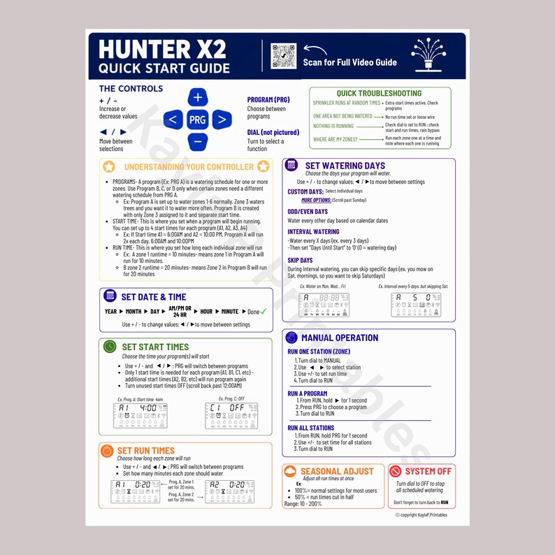 K&ouml;nnte beinhalten: Die Hunter X2 Kurzanleitung ist ein wei&szlig;es Informationsblatt mit blauen, gr&uuml;nen und orangefarbenen &Uuml;berschriften. Es enth&auml;lt Text, Diagramme und Symbole zur Erl&auml;uterung der Steuerungseinstellungen, Bew&auml;sserungspl&auml;ne und Fehlerbehebung.