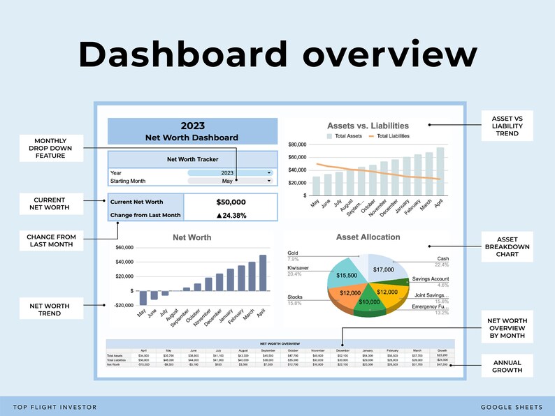 net-worth-tracker-spreadsheet-template-for-google-sheets-net-etsy-canada