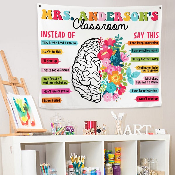 Classroom Decor, Custom Teacher Growth Mindset Classroom Banner, School Psychology Tapestry Decor, Therapy Counselor Art Psych Decorations