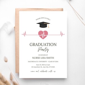 Nurse Graduation invitation digital Template, Graduation Party, Graduation Party Invitation, Custom Digital Invitation, Class of Nurse