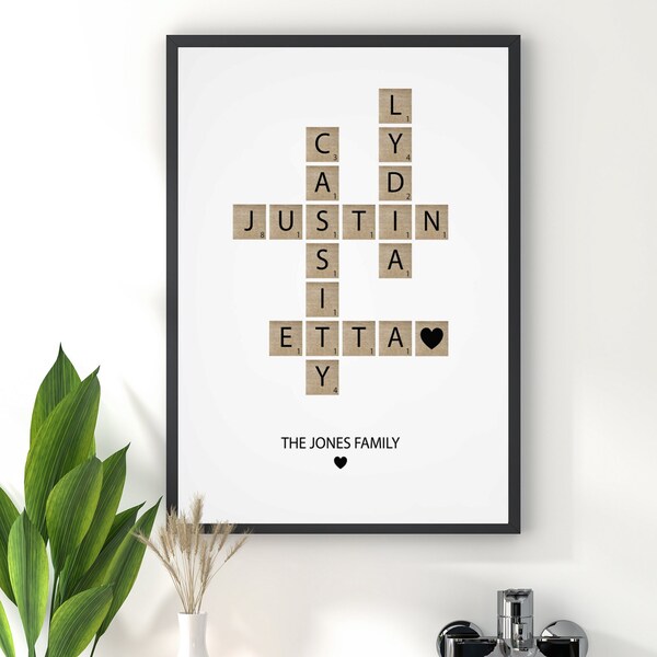 Personalize Family Name Scrabble - Etsy