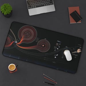 Op de afbeelding: Zwarte rechthoekige bureaumat met een gedetailleerd diagram van het zonnestelsel, met planeten en banen. Met een witte muis, koffiekopje, laptop en een kleine plant.