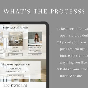 May include: A screenshot of a website with the text "What's the process?" and a description of the steps to create a website using Canva. The website also includes images of a living room, a bedroom, and a woman working on a laptop.
