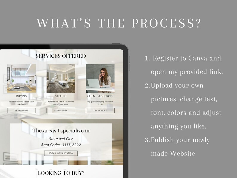 May include: A screenshot of a website with the text "What's the process?" and a description of the steps to create a website using Canva. The website also includes images of a living room, a bedroom, and a woman working on a laptop.
