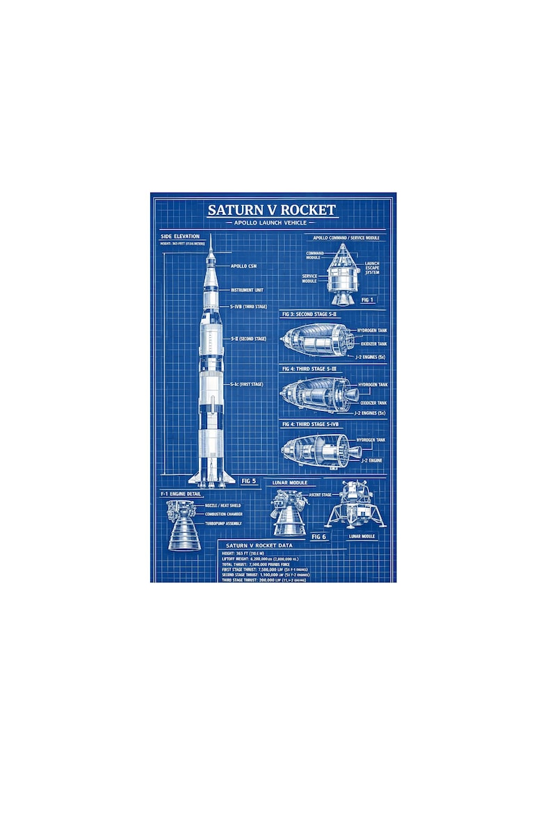 Saturn V Rocket Blueprint – NASA Apollo Patent Style Wall Art (instant ...