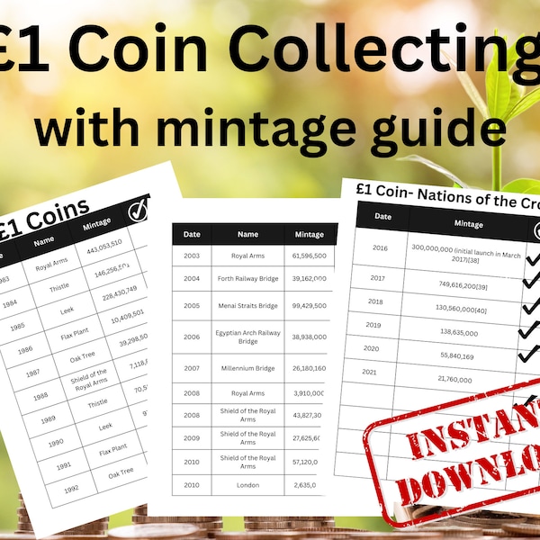 One Pound Coins collecting Inventory Log Guide,  circulated coins, mintage figures, tick sheet, checklist with mintage. starters help.