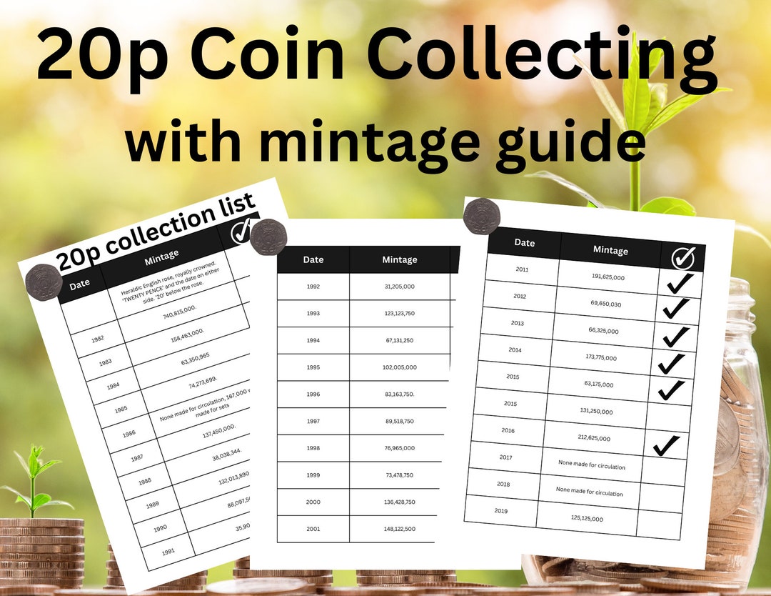 20p Coins Collecting Guide, Help to Circulated Coins, Mintage Figures