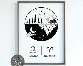 Personalised Zodiac Couple Print, Couple Name Sign, Constellation Star Sign Wall Art, Custom Horoscope Art, Astrology Poster, Wedding Gifts