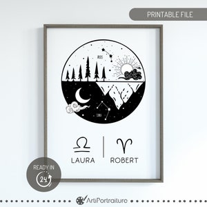 Gepersonaliseerde dierenriem paar print, paar naam teken, sterrenbeeld sterrenbeeld kunst aan de muur, aangepaste horoscoop kunst, astrologie poster, huwelijksgeschenken