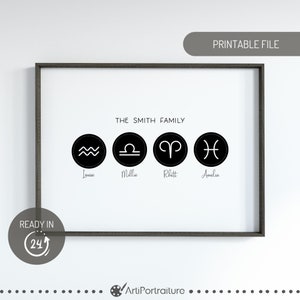 Gepersonaliseerde familie astrologische kunst, aangepaste dierenriemprint, aangepaste sterrenkaart cadeau, horoscoop sterrenbeeld tekening, dierenriemkunstwerk, cadeaus voor familie